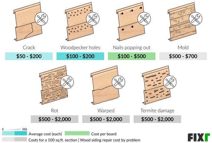 2022 Wood Siding Repair Cost | Cost to Repair Wood Siding on a House
