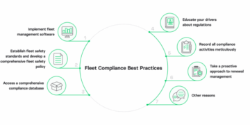 Fleet compliance guide for 2025: navigating USA fleet management ...