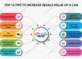 Top 10 Tips to Increase Resale Value Of A Car - Car Resale Value