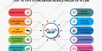 Top 10 Tips to Increase Resale Value Of A Car - Car Resale Value