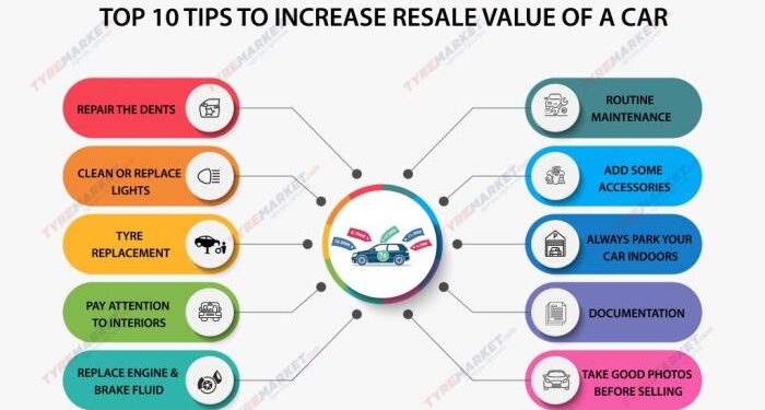 Top 10 Tips to Increase Resale Value Of A Car - Car Resale Value